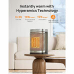 Dreo Atom Core Space Fan Heater, DR-HSH018 - Image 5